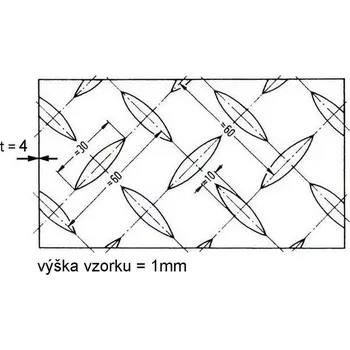 Plech Plech lístek černý 4 mm (1×2 m)