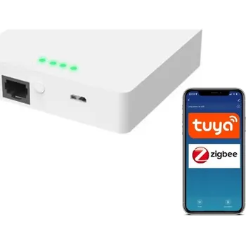 IP kamera Řídicí jednotka ZIGBEE