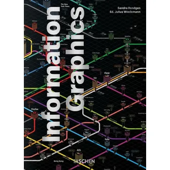 Populárně naučná literatura pro dospělé Information Graphics. 45th Ed.