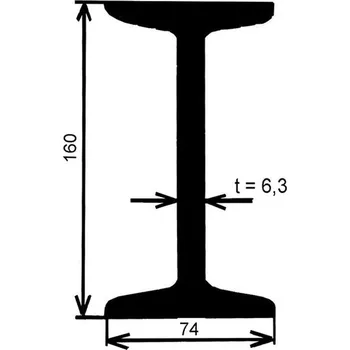 Stavební profil Nosník I 160 – 12 m