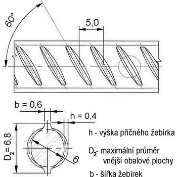 roxora Betonářská ocel Ø 6 mm rovná – 6 m