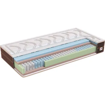 Matrace Matrace MPO Polar Spring 150x200 cm, standardní