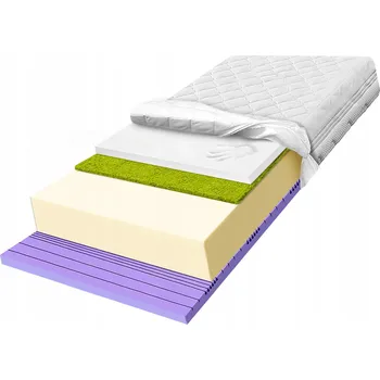 Matrace Matrace H2 H3 100x180 pěna s trávou a viskózní paměťovou pěnou, kontury tráva 20 cm