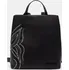 Městský batoh Desigual Goodall Sumy Mini 25SAKP082000U