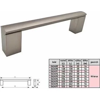 Nábytkové kování PORTA 128/140mm úchytka Ni-broušený