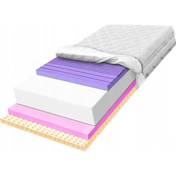 Matrace Pěnová Matrace 140x160 H2 vysoce elastický latex zónovaná 7 zón 32 cm