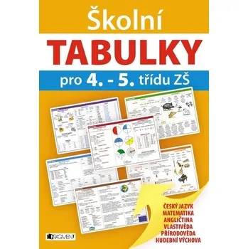 Školní TABULKY pro 4.-5. třídu ZŠ