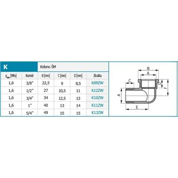 Fitinka Novaservis Koleno ŠM 1" K11Z