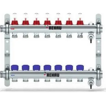 rozdělovač topení Rehau HKV-D7 rozdělovač 7 okruhů pro podlahové topení, s průtokoměry, nerez ocel