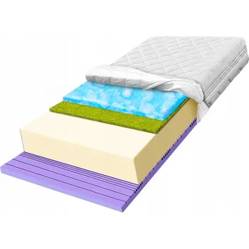 Matrace Matrace 150x180 pěnová H2 H3 tráva ultra měkká zónovaná 15cm