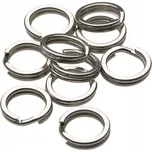 Spojovací kroužek Kinetic 3X Strong