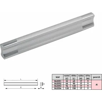 Nábytkové kování IVANA 826 96/120mm úchytka Al