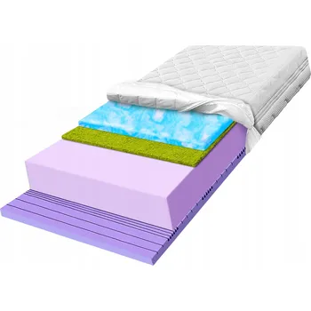 Matrace Matrace H3 H4 180x190 pěnová ultra měkká tvarovaná pevná s trávou 20 cm