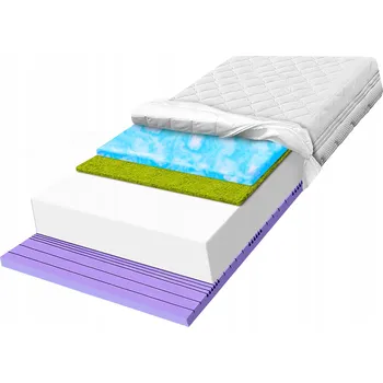 Matrace Matrace H2 110x170 pěnová obalující zóna alergie 30 cm