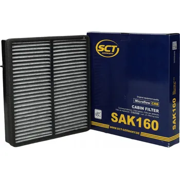 Kabinový filtr Mannol SAK 160 Filtr, ventilace prostoru pro cestující