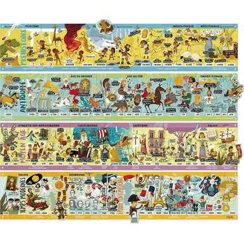 Puzzle Vilac Velká mapa historie