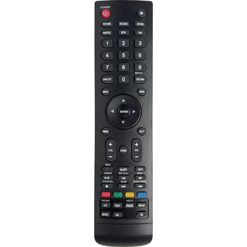 Dálkový ovladač Neoriginální dálkový ovladač - OK. ODL40652F-TB ODL32652H-TB