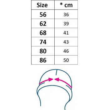 Klobouk Dětský mušelínový klobouček New Baby Zora