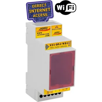 Pohon brány WiFi sada brány NT3-DN4-WB4 s MBus sběrnicí, 48x (Sada ethernetové brány NT3-DN4-WB4 s MBus sběrnicí a WiFi modulu WR802N na DIN lištu, 48 měřičů)