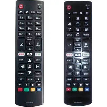 Dálkový ovladač Neoriginální dálkový ovladač - LG AKB75095305