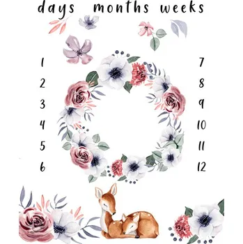 Imitace bavlněného plátna PANEL 80x105- milníková deka nature/příroda