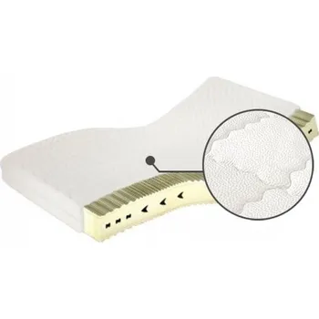 Matrace Matrace do ložnice Sueno Talalay Natural 80 H1 - M&K Foam Tencel Caro 80x14 cm