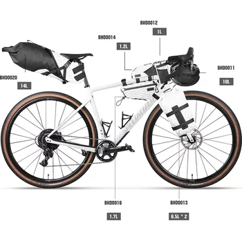 brašna na kolo Bikepackingová sada Rhinowalk Wilderness A - bílá