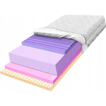 Matrace Matrace 100x220 pěnová H3 H4 s HR pěnou a latexem, 7 zón, 22 cm