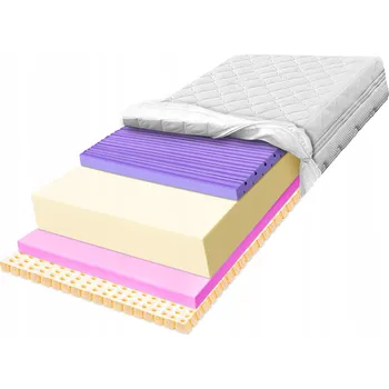 Matrace Pěnová Matrace 170x180 H2 H3 vysoce elastická s latexem 7 zón 27 cm