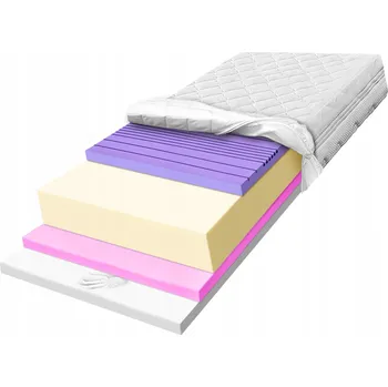 Matrace Pěnová matrace H2 H3 80x170 vysoce elastická a termoplastická HR 17cm