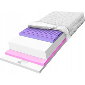 Matrace Matrace 80x220 cm z pěny H2 termoplastické HR zónová tvrdá 27 cm
