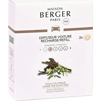 Vůně do auta Maison Berger Paris Olive Tree Car Diffuser Recharge/Refill ( Pod olivovníkem ) - Náhradní náplň do difuzéru do auta