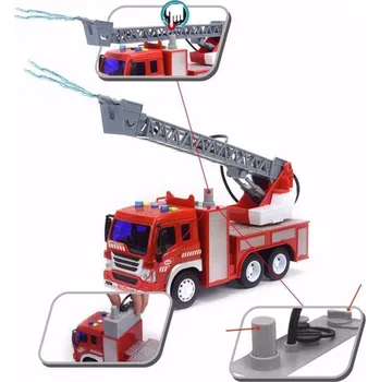 autodráha Hasičské auto se žebříkem a vodou