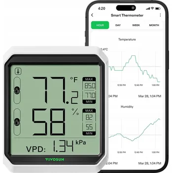 IP kamera Teploměr Vivosun THB1 bílý
