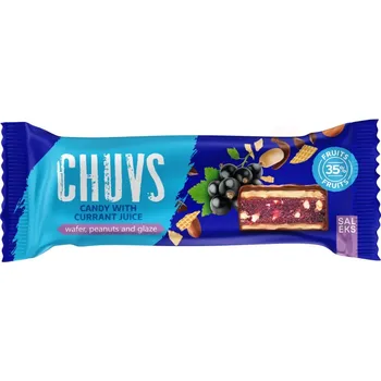 Chuvs rybíz 30g