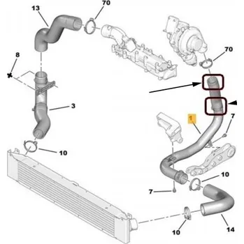 Chladič motoru Turbínová hadice Citroen Jumper,Peugeot Boxer,Fiat Ducato 0382QP WRC Original Parts