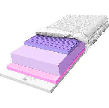 Matrace Pěnová matrace H3 H4 110x190 termoplastická a vysoce elastická 22 cm