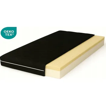 Matrace Matrace PEPE Meble 140 x 200 x 11 cm H2, H3