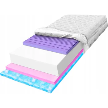 Matrace Matrace 150x160 pěnová H2 ultra soft 7 zón antialergenní 22 cm
