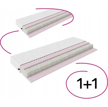 Matrace Pěnová Matrace Kondela 90 x 200 x 15 cm H4