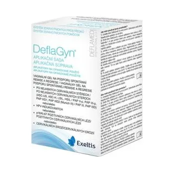Intimní hygienický prostředek DeflaGyn® aplikační sada vaginální gel 150 ml + 2 aplikátory