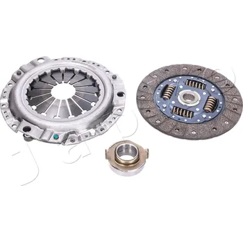 Spojková sada Sada spojky JAPKO 92K02