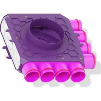 Příslušenství pro vzduchotechniku Rozdělovač oboustranný jednokanálový 8x75/200, MAX-VENT