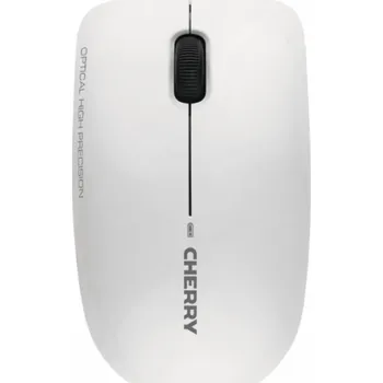 Klávesnice DW 3000, Desktop-Set