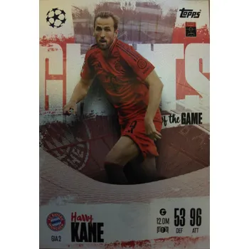 Sběratelská karetní hra Harry Kane