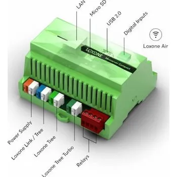 Centrální jednotka pro chytrou domácnost Miniserver Compact