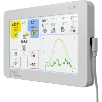 solární měnič SOLAR STATION Live SOLAX, GOODWE, VICTRON