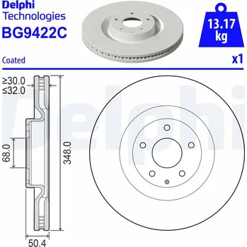 Brzdový kotouč Brzdový kotouč DELPHI BG9422C
