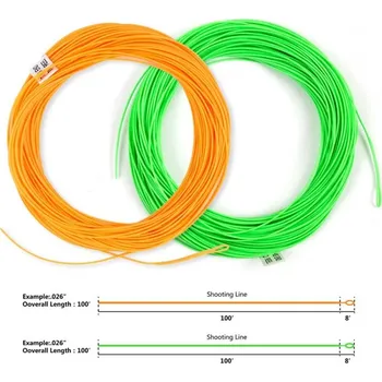 Shooting Line/Running Line Floating Orange 0.026’’
