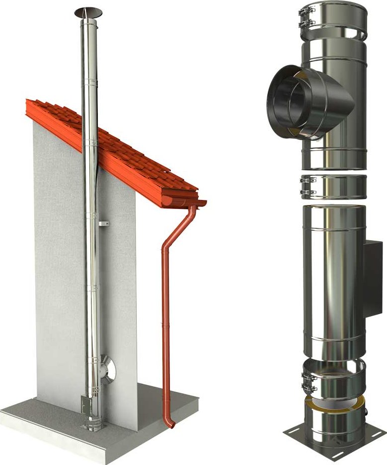 CS komín MKD s vybíracími dvířky průměr 150 mm kouřovod 90° - 3,62 m